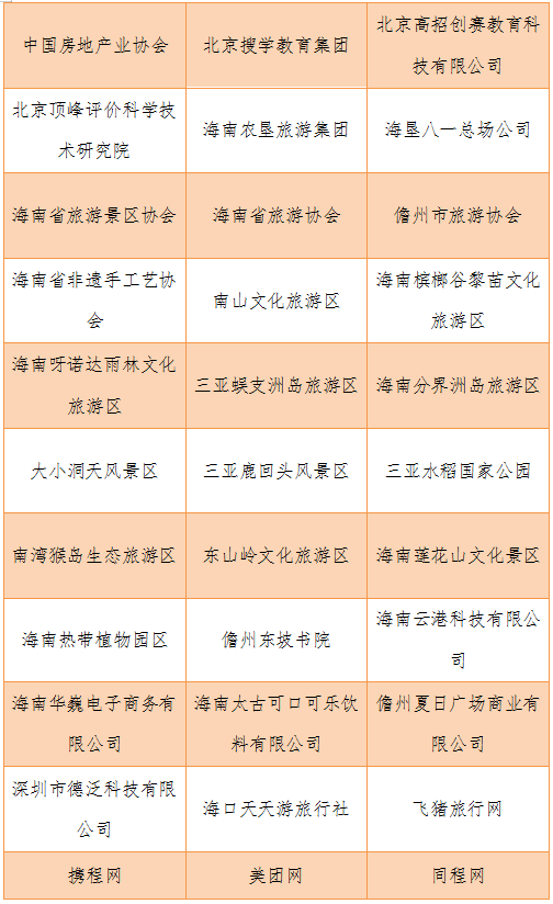 贺电单位--最新3.18.png